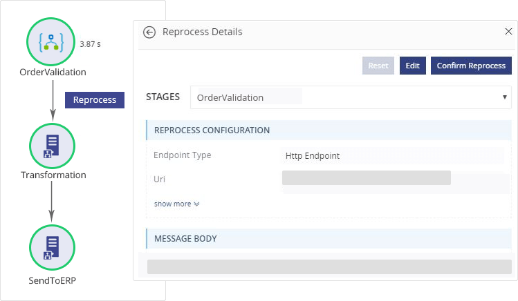 Reprocessing Transactions