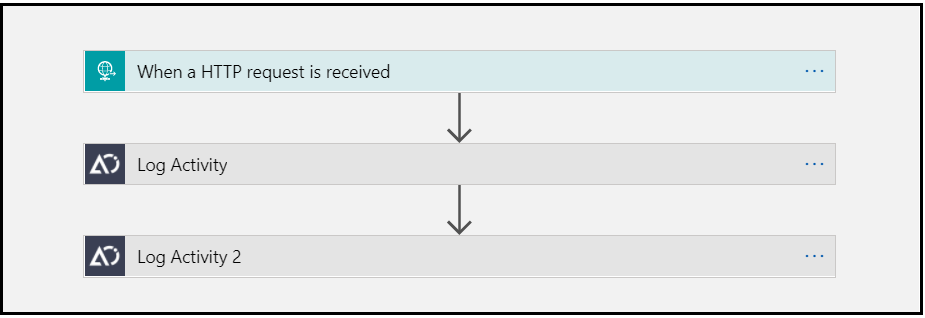 Log Activity Connector